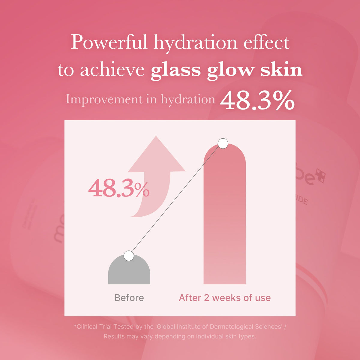 PDRN Pink Niacinamide Milky Toner V4