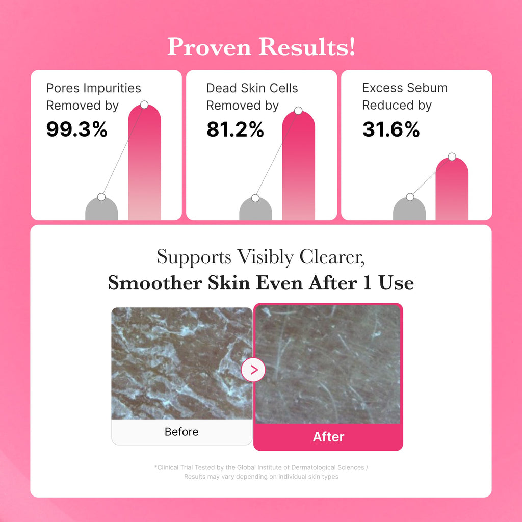 PDRN Pink Gel Cleanser V0