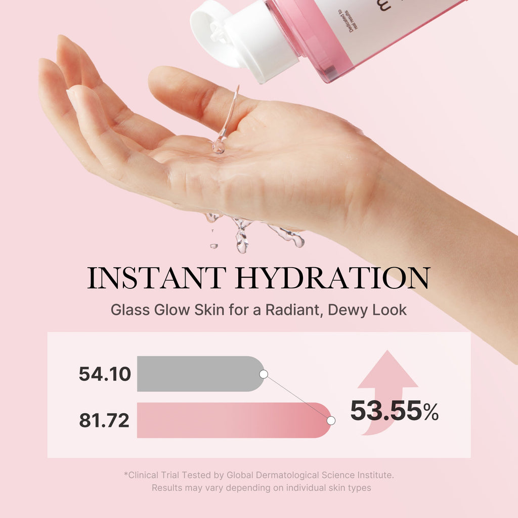 Pink & Gold Ultimate Care Set F6