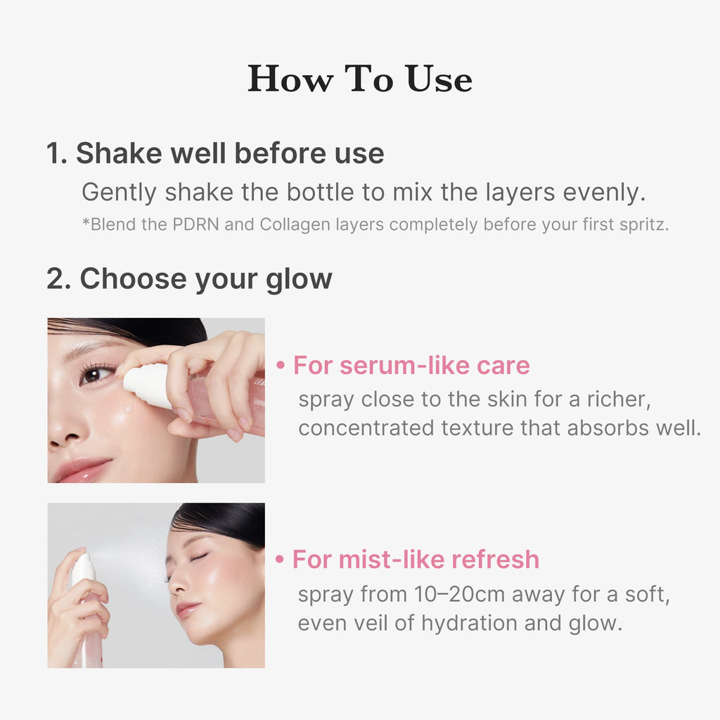 PDRN Pink Collagen Glow Jelly Mist Serum R4