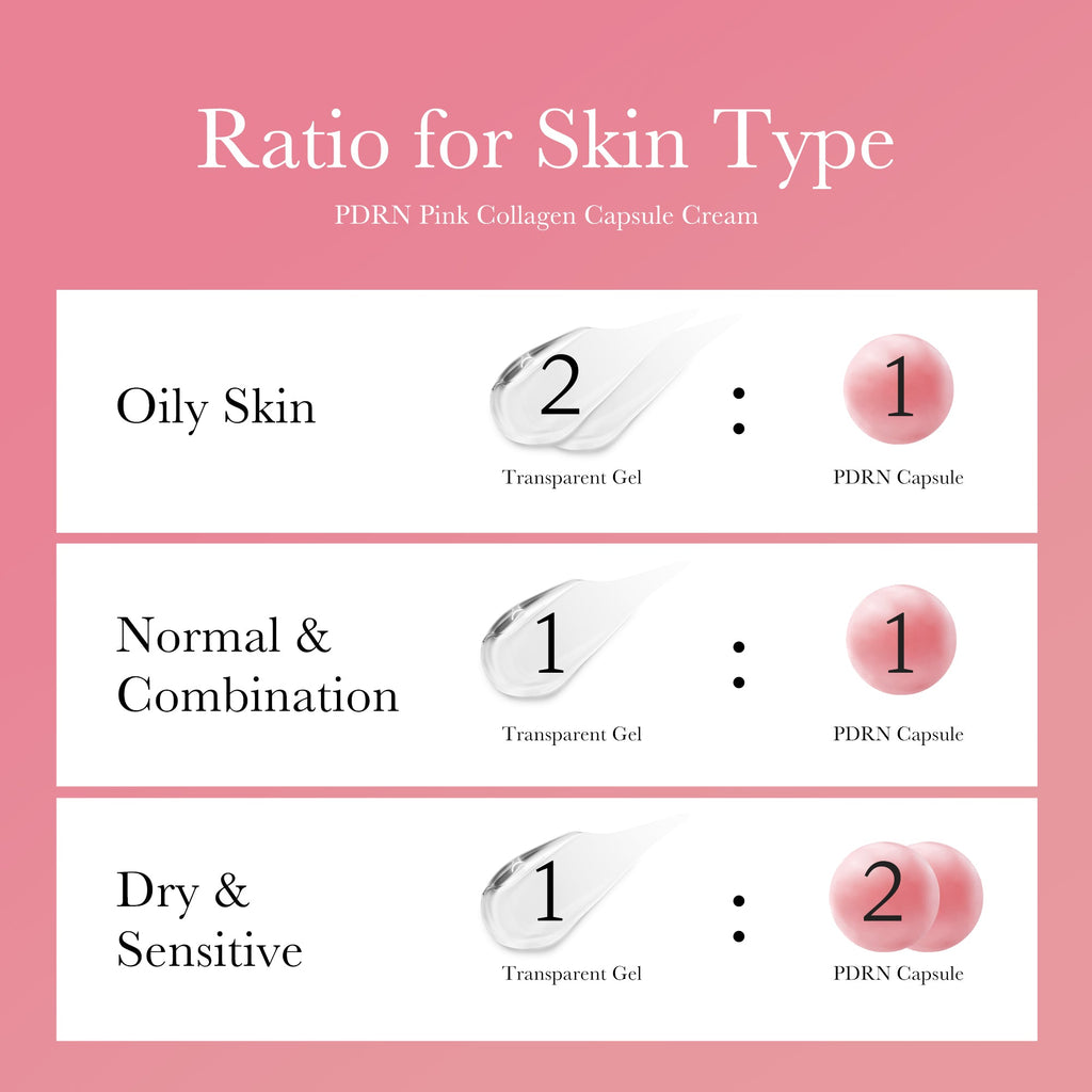 PDRN Pink Collagen Capsule Cream S1