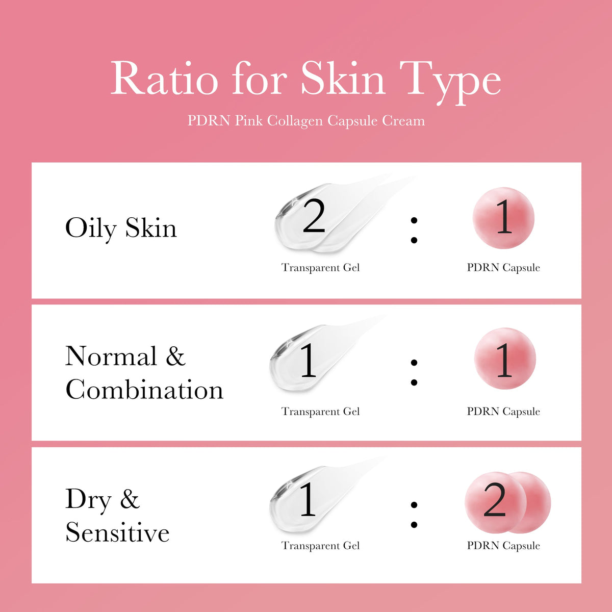 PDRN Pink Collagen Capsule Cream S1