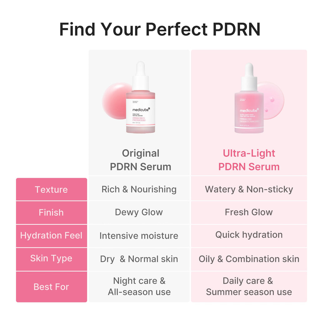 Ultra Light PDRN Pink Peptide Serum D0