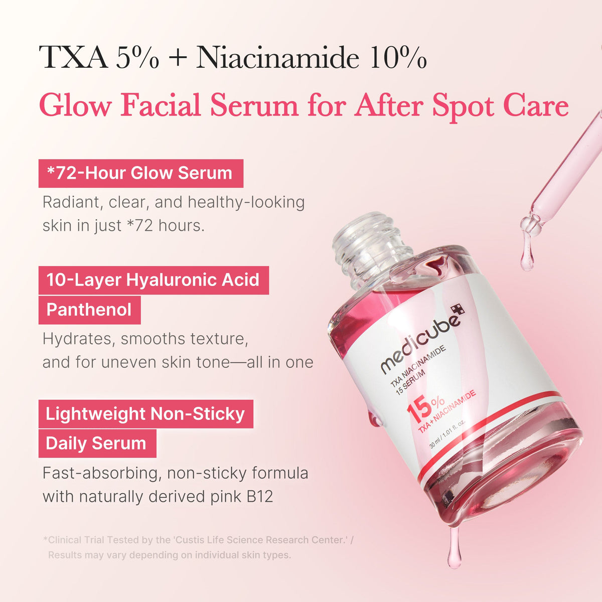 TXA Niacinamide Serum J5