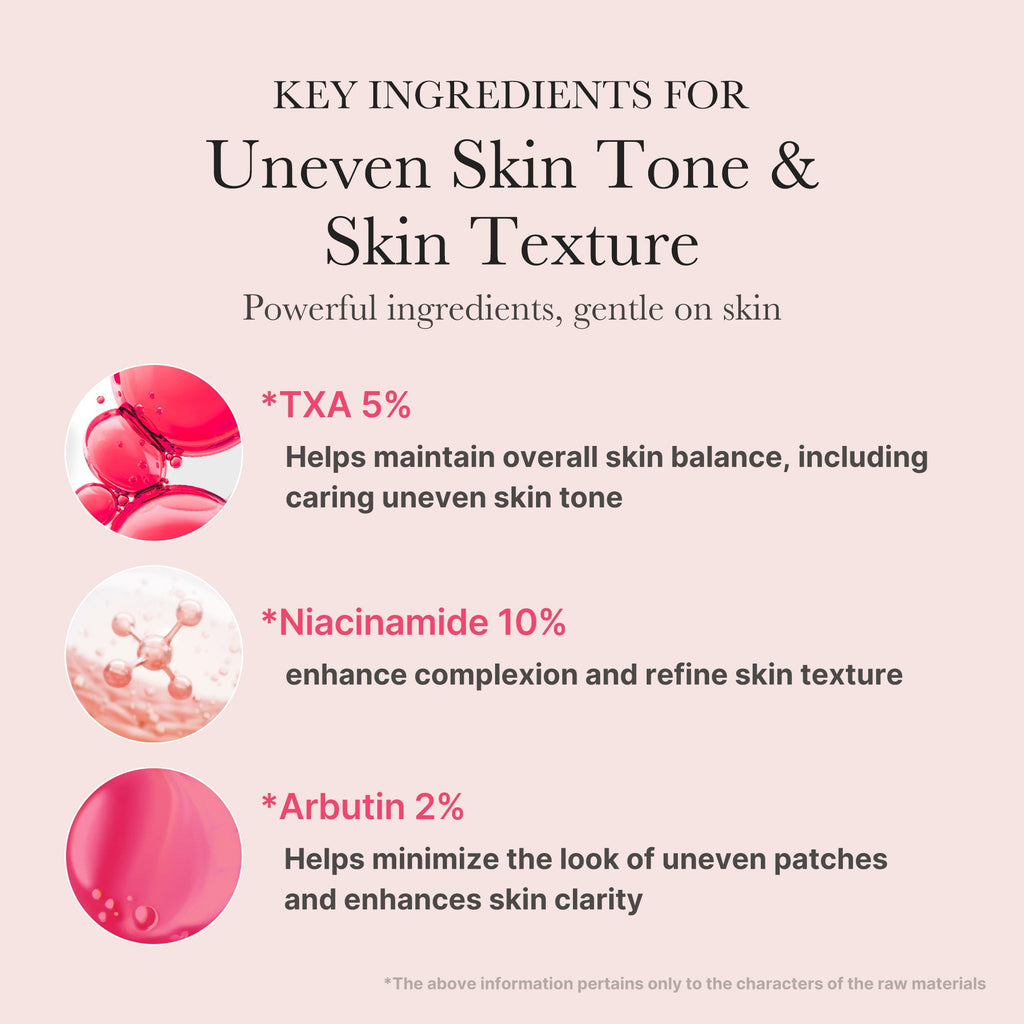 Pink & Gold Ultimate Care Set F6