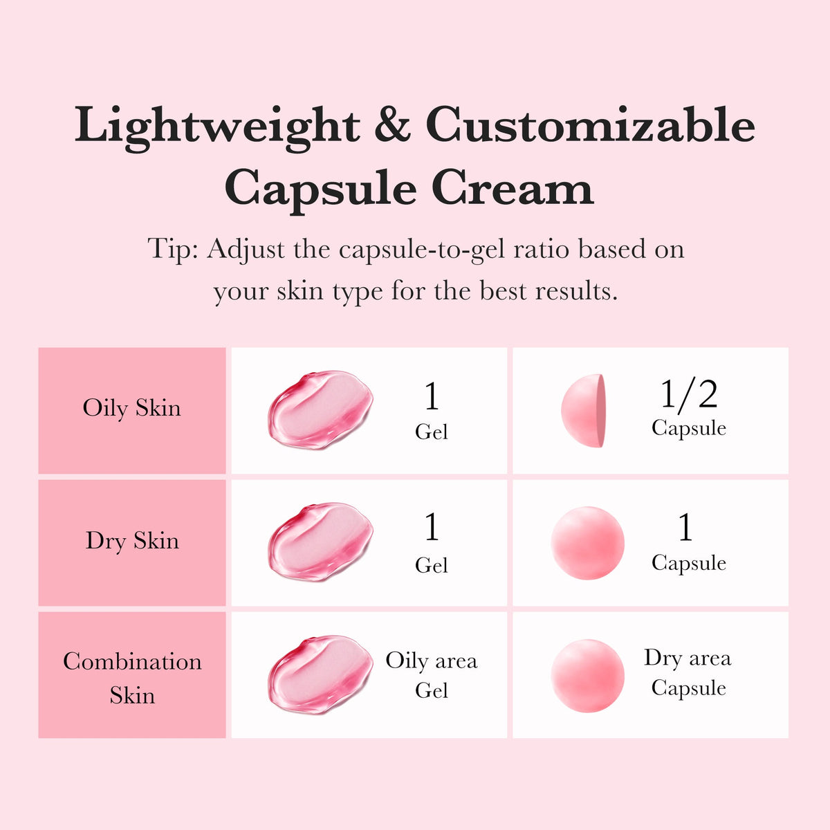 TXA Niacinamide Capsule Cream M8