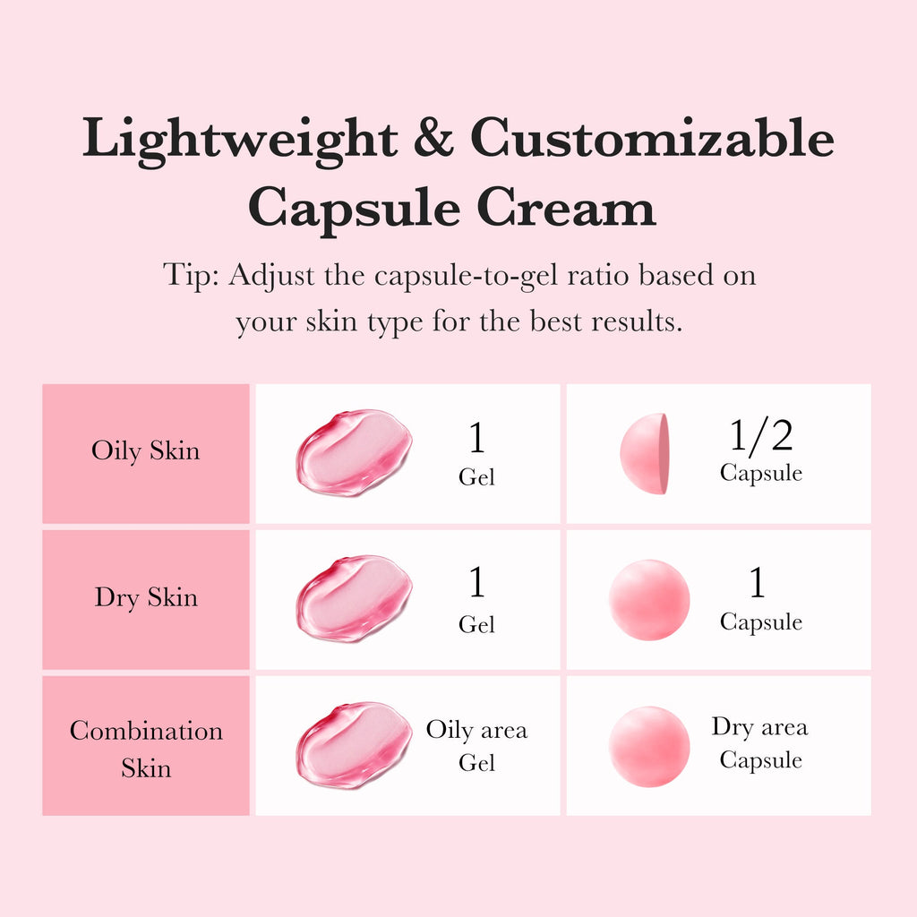 TXA Niacinamide Capsule Cream G1