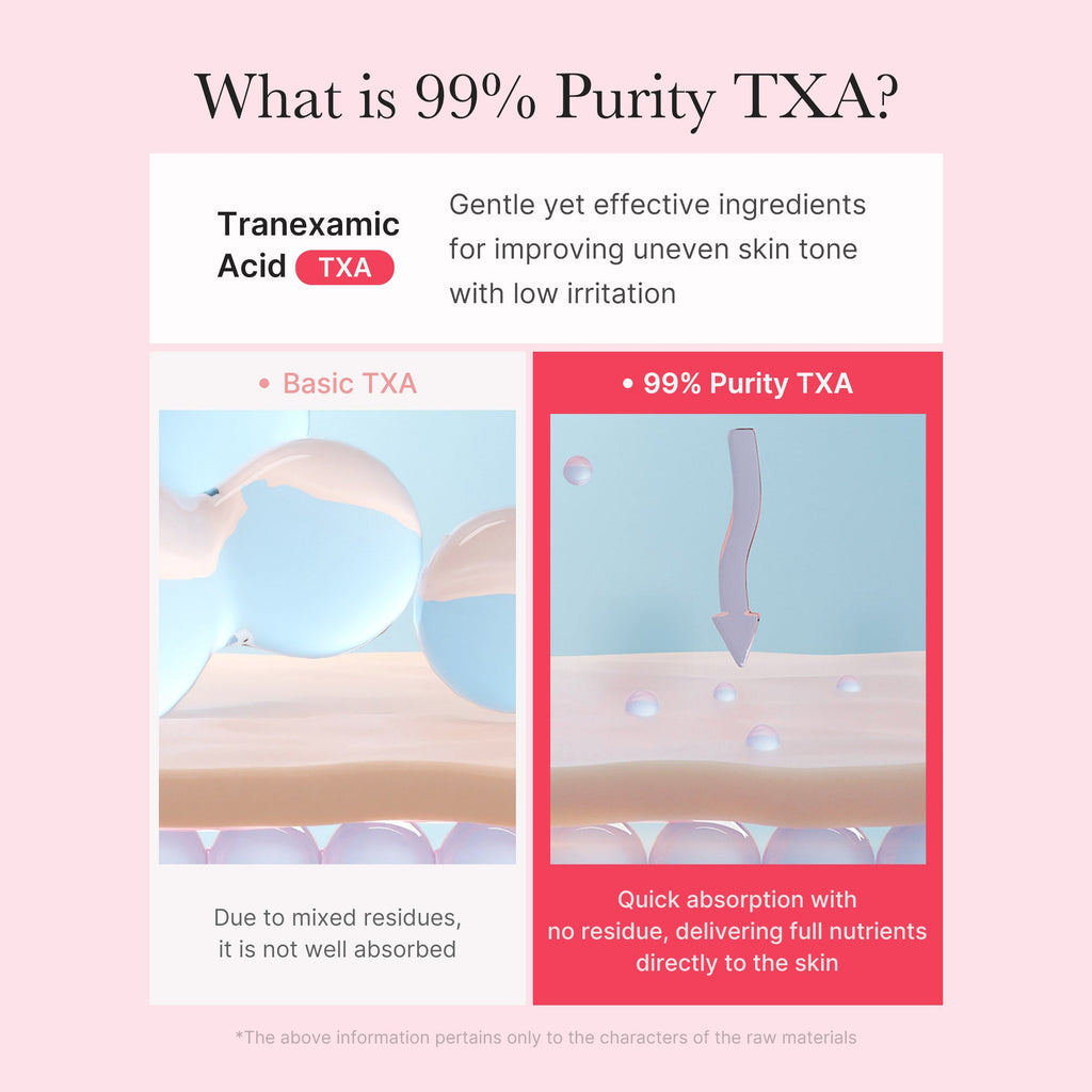 TXA Niacinamide Capsule Cream M8