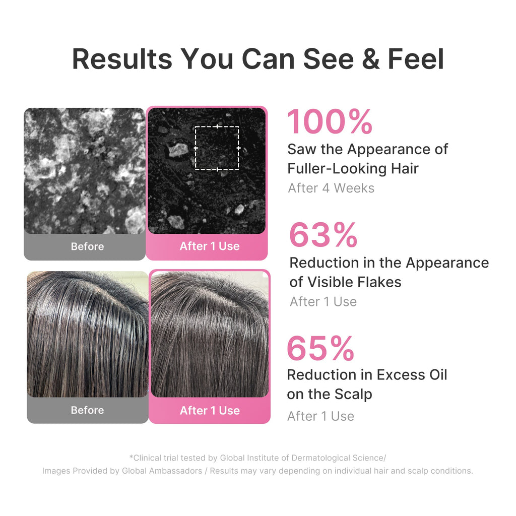 Rosemary PDRN Cooling Thickening Shampoo G3