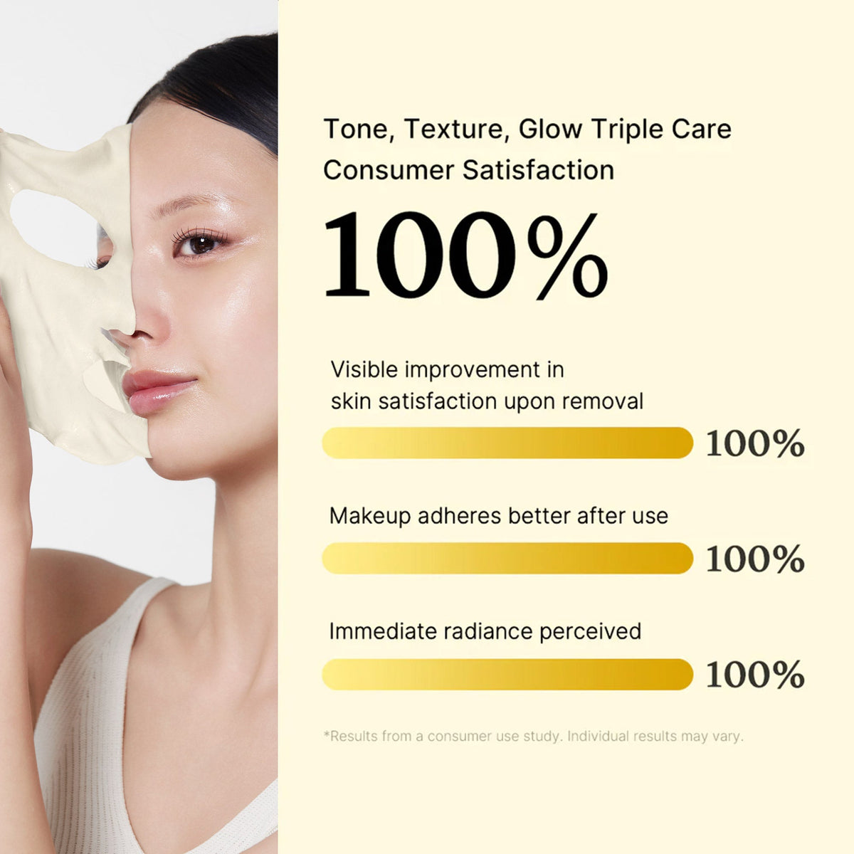 Deep Vita C Daily Quick Masks O4