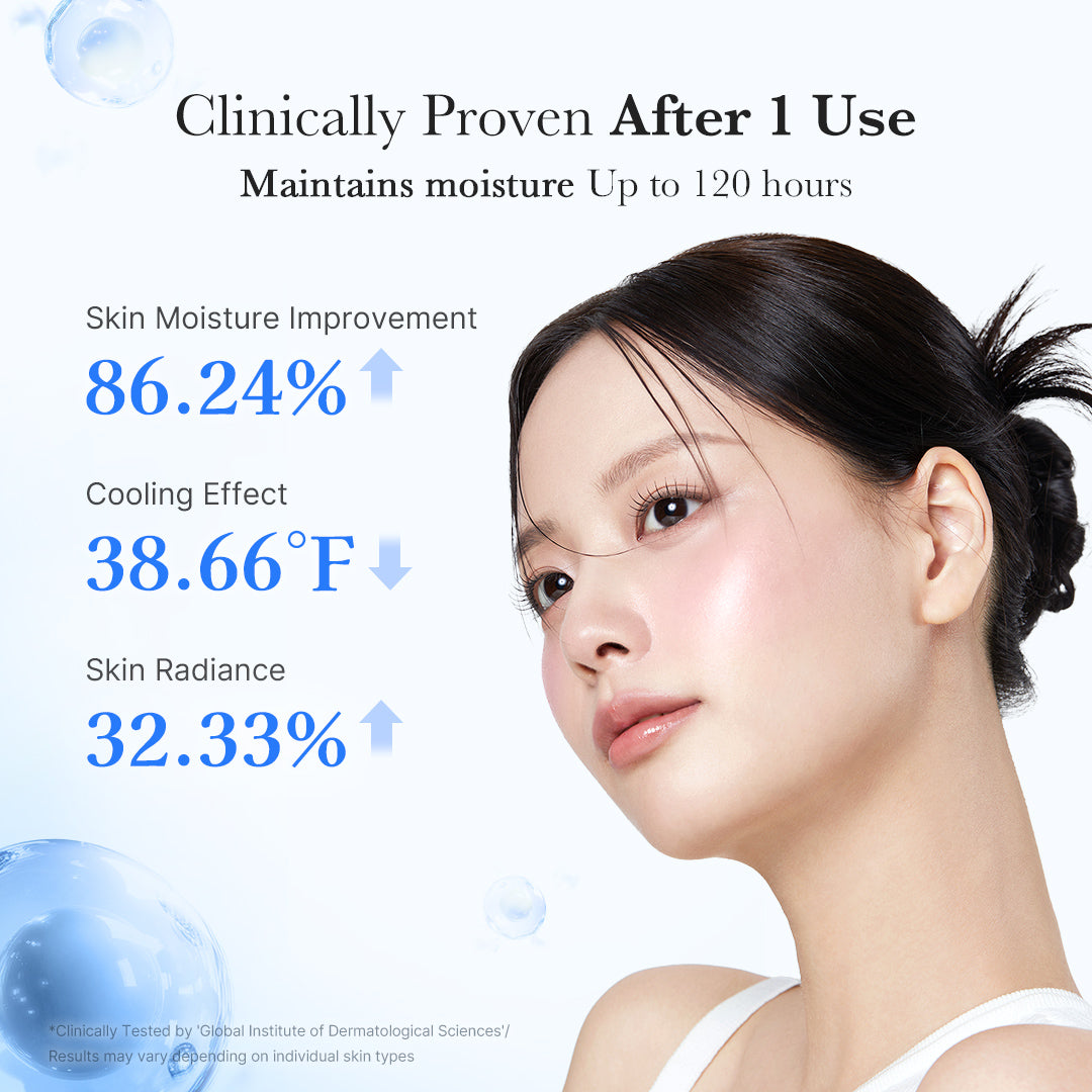 Hyaluronic Acid Capsule Cream Y6
