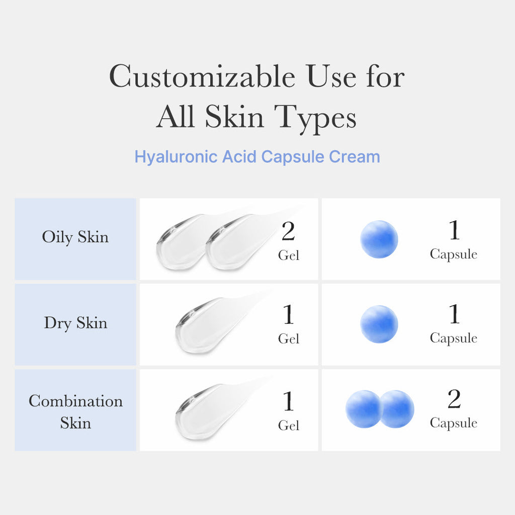 Hyaluronic Acid Capsule Cream Y6