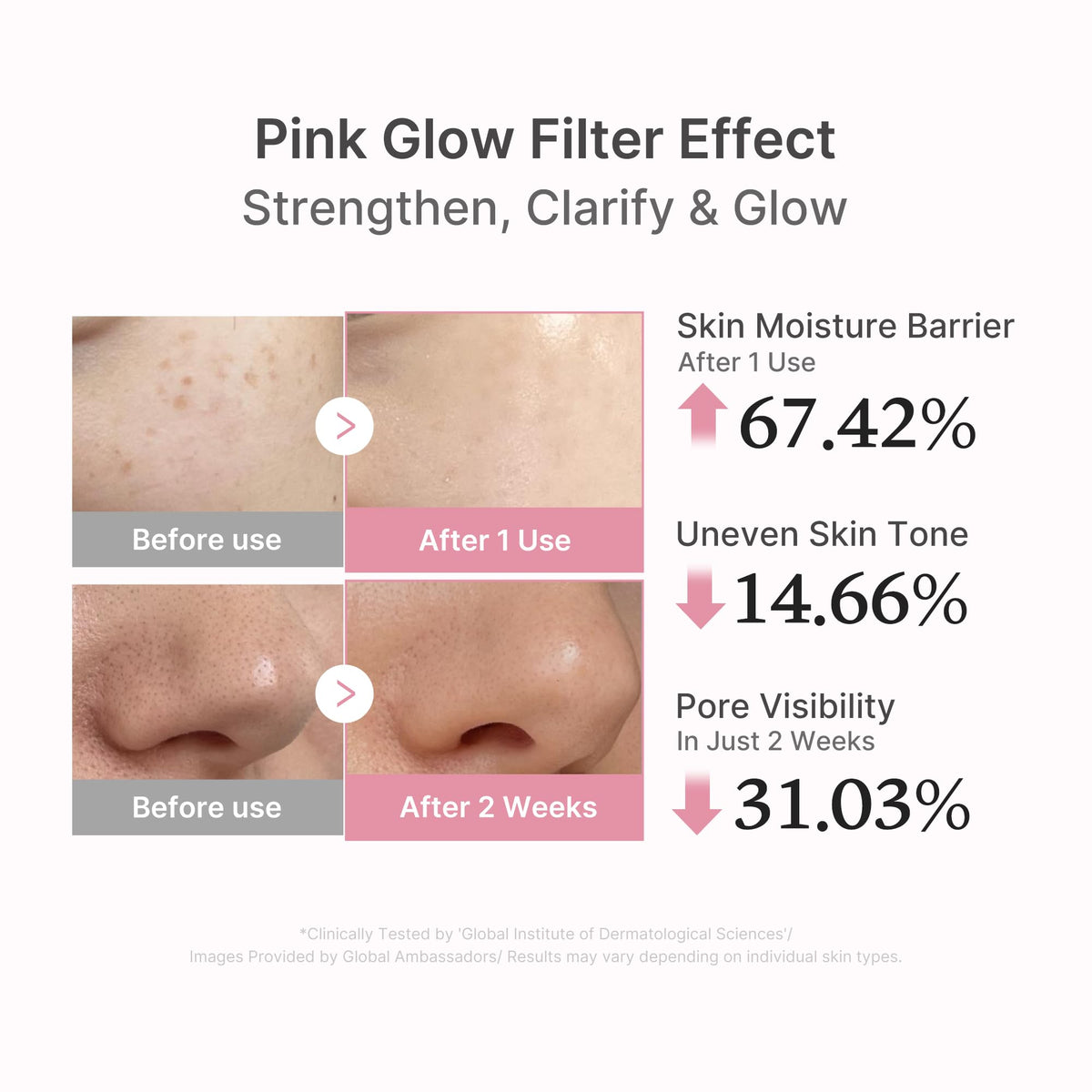 PDRN Pink Peptide Serum E4